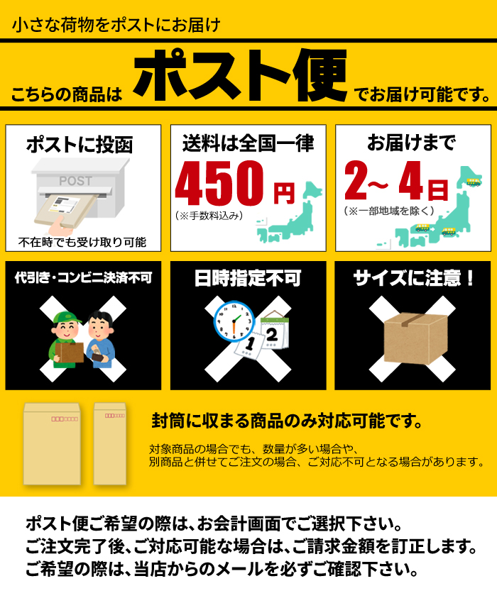 ポスト便の説明